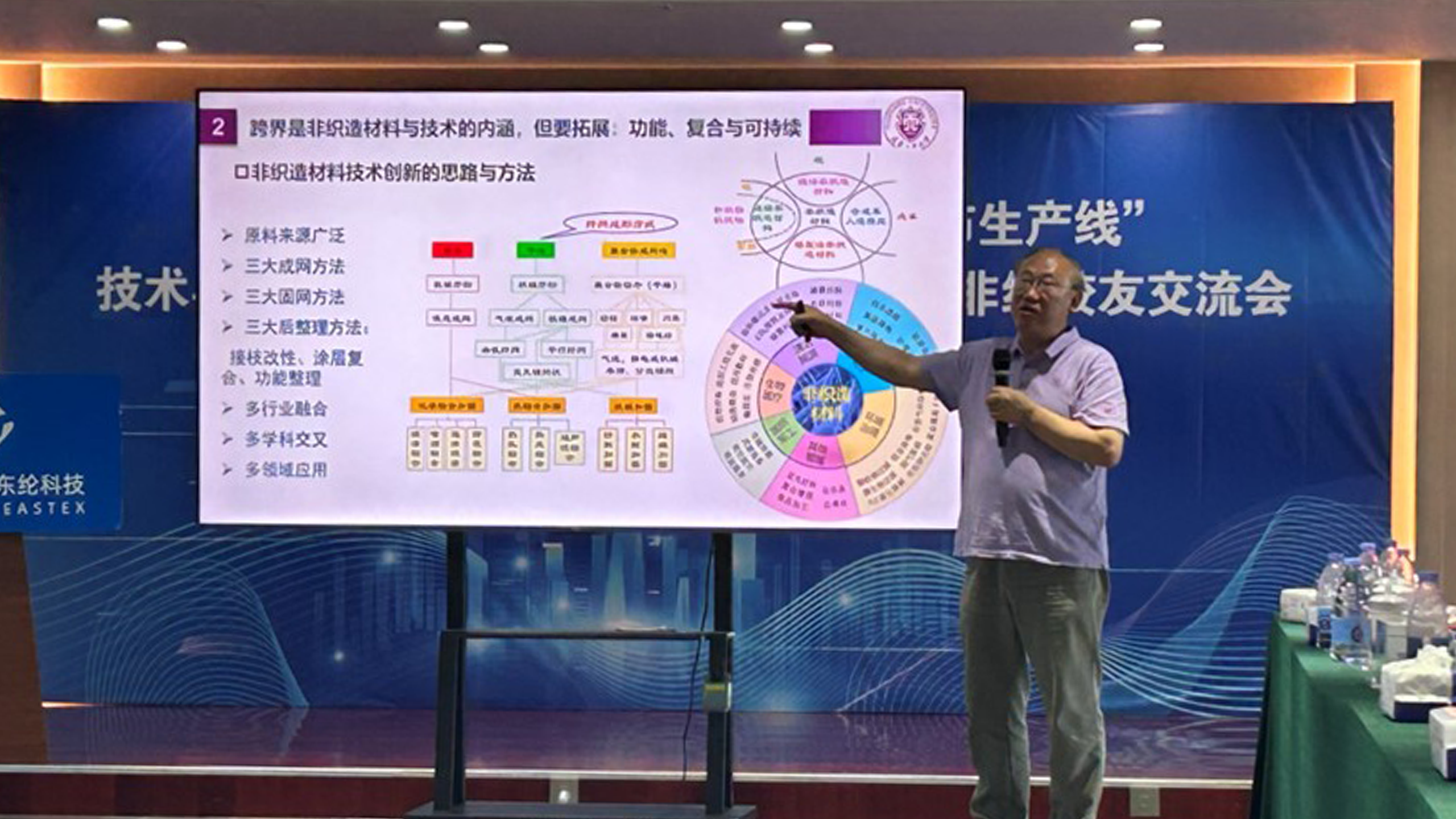 “東綸科技高端醫(yī)衛(wèi)用水刺非織造布生產線”技術與應用高端論壇<br>在天津濱海成功舉辦